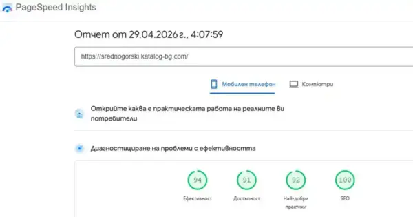 Резултати за производителност